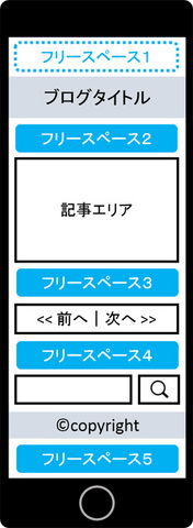 Smartphone-screen01_mini.jpg